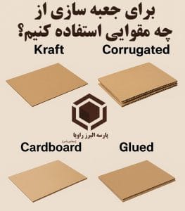 برای جعبه سازی از چه مقوایی استفاده کنیم؟