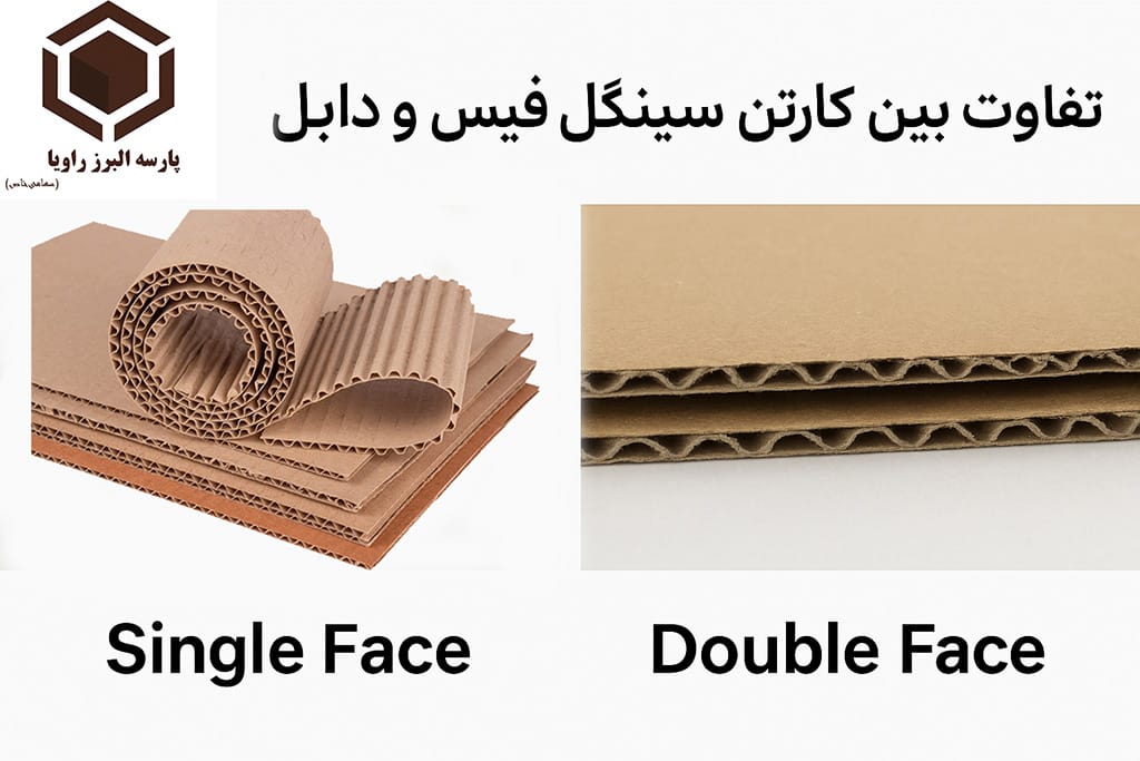 تفاوت بین کارتن سینگل فیس و دابل فیس