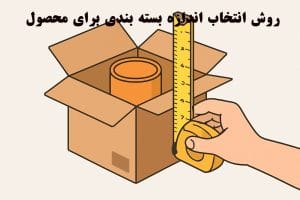 روش انتخاب اندازه بسته بندی برای محصول